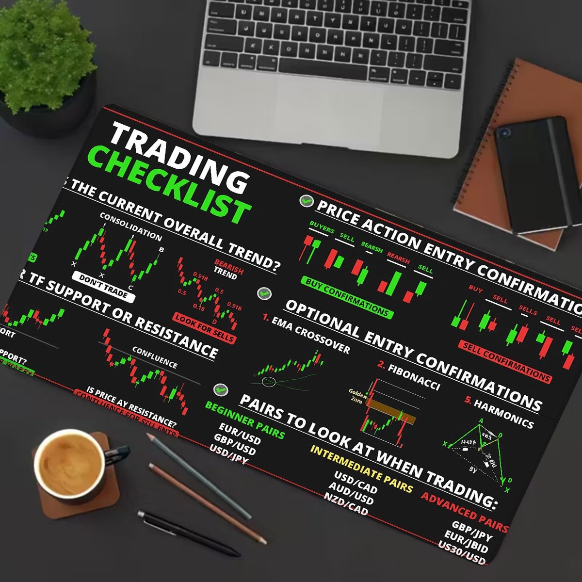 1 Trading List Forex/ Stock Market Charts Mouse Mat - XL/ XXL Large Washable G