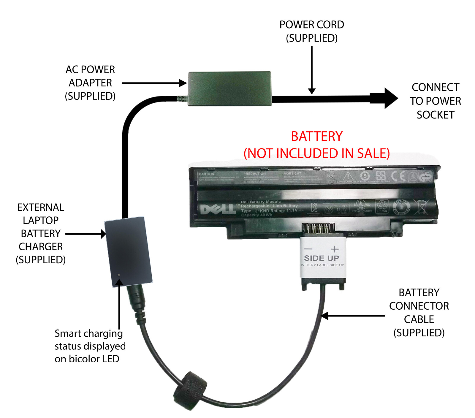 External Laptop Battery Charger for DELL Inspiron N5030 N5040 N5050, J1KND 8NH55