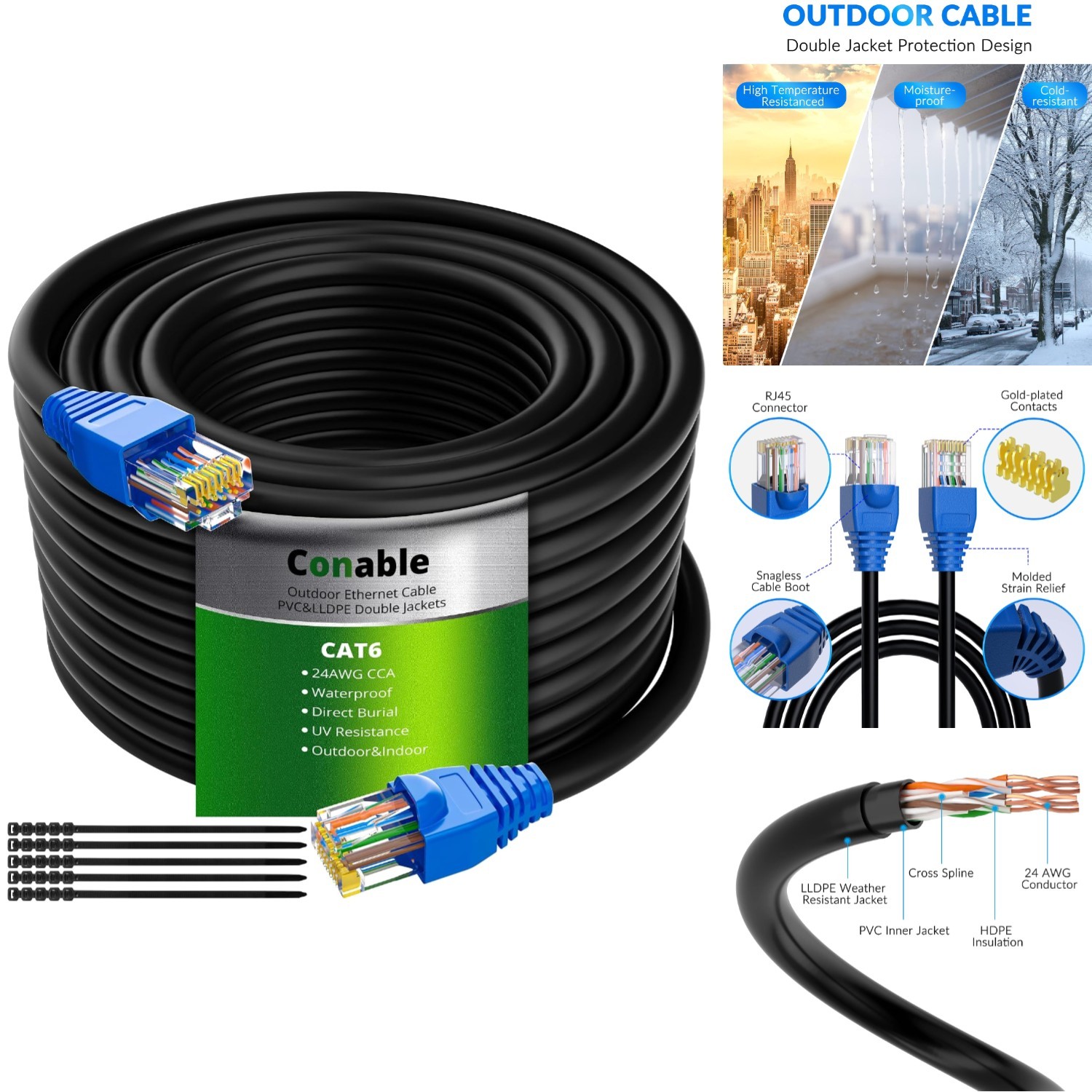 25 FT Cat 6 Waterproof Ethernet Cable - Direct Burial for Reliable Connectivity