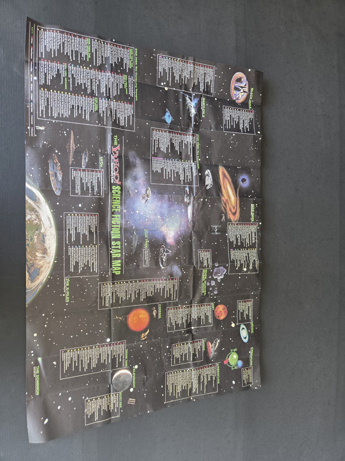 Yahoo Internet Life Sci-Fi Map Poster 1997 Star Trek Babylon DotCom Collectible