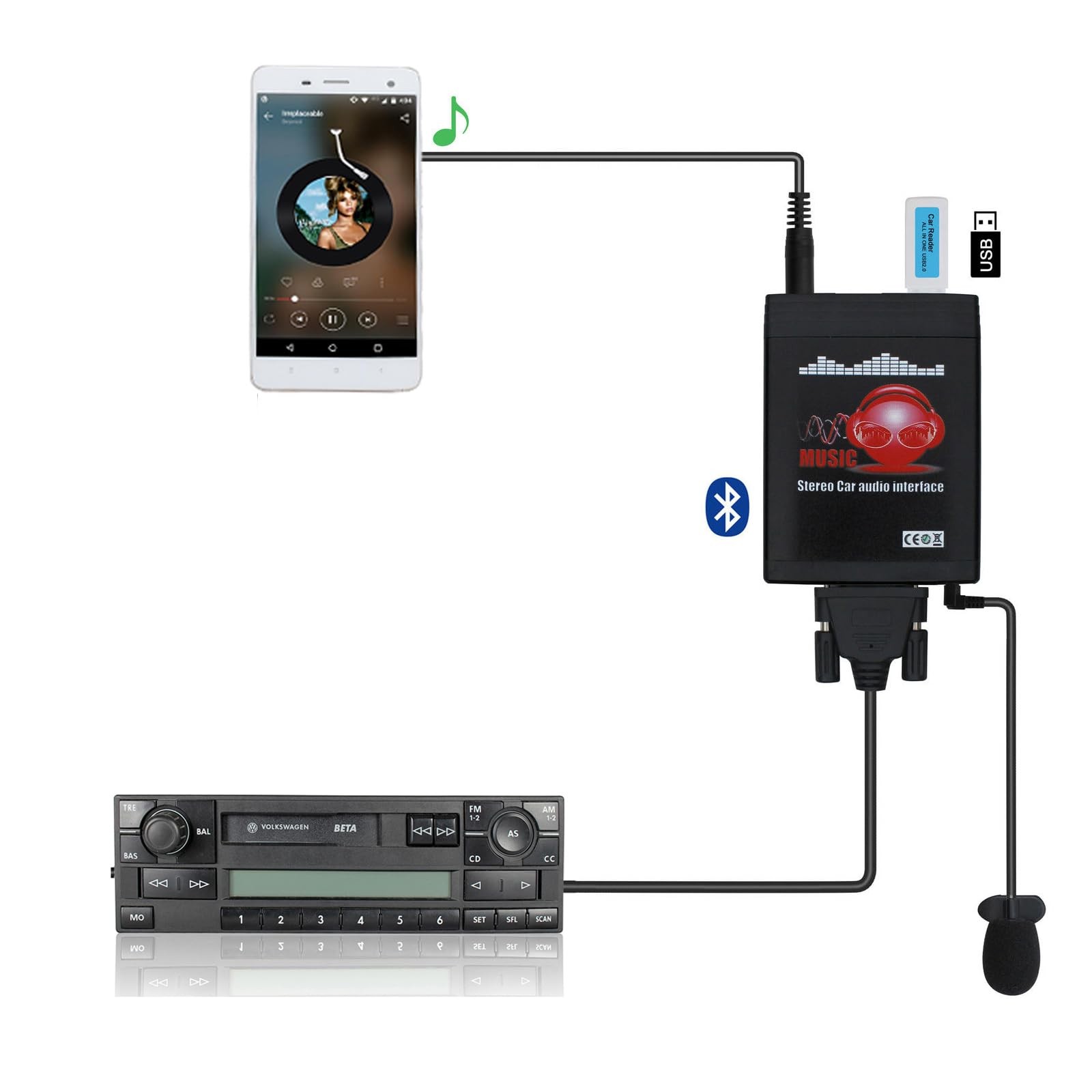 Bluetooth Car Adapter, Car MP3 USB AUX 3.5mm Stereo Wireless Music Receiver W...
