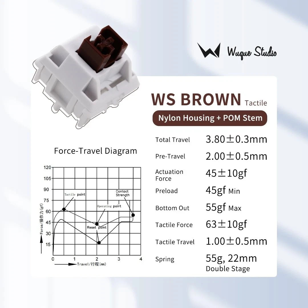 Wuque Studio WS Brown Switchs Pre Lubed Tactile 5 Pin (108 count) Open box.