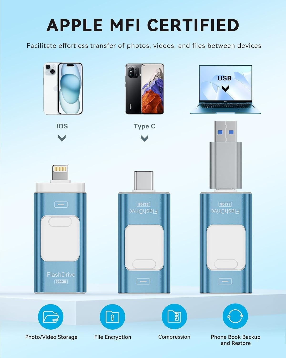 Mfi Certified Flash Drive for Iphone 512GB, Photo Stick Memory for Ipad, (BLUE)