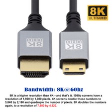 CY Mini/Micro HDMI 2.1 Ultra Thin HDTV Cable 8K 4K Cord Type-A to Type-D picture