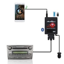 Bluetooth Car Kit, Car Audio USB AUX Input Adapter Built-in Bluetooth 5.0 for... picture