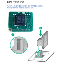 New HPE TPM 2.0 Module Trusted Platform Module Version 2.0 864277-001 IFX IFX picture