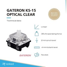 Ranked Gateron KS-15 Optical Clear Switches 10 Pack RGB Compatible Plate Mount picture