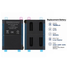 For iPad Air 4/5 10.9