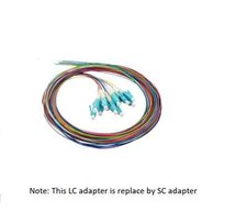 12 Fibers SC OM3 Multimode Color-Coded Fiber Optic Pigtail, Unjacketed - 3466 picture