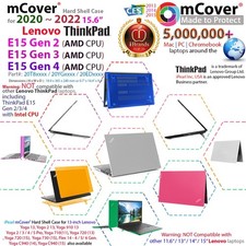 NEW mCover® Hard Case for 2020 15.6