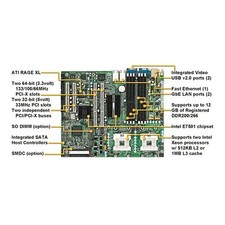 Tyan S2735G3NR-8M Dual Xeon socket 604 motherboard, Intel E7501 server chipset, picture