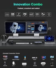 16 in 1 Universal USB C Thunderbolt 4 Docking Station Dual Monitor 4K or QGeeM picture