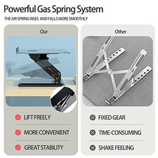 JOY worker Laptop Stand for Desk Adjustable Height, Gas Spring Laptop Holder - picture