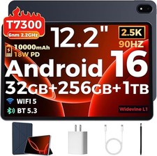 12.2