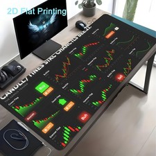 1pc Candlestick Chart Trading Pattern Guide Mouse Pad, Ideal for Forex, Stock, picture