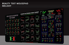 Trading Candlestick Chart Mouse Pad Large Investor Desk Mat Keyboard Pad Rubber picture