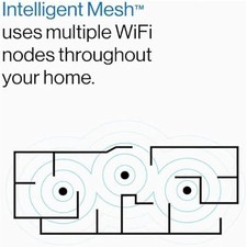 White - Linksys MX8400-RM2 AX4200 Velop Mesh WiFi 6 Router System 2-Pack picture