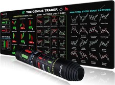 Stock Market Trading Mouse Pad Chart Patterns Cheat Sheet Desk Mat 800x300mm picture