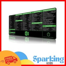 Giant Excel Cheat Sheet Desk Mat 35.4x15.7 - Waterproof & Professional Design picture