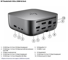 Brand New Sealed HP Thunderbolt 4 Ultra 280W G6 Dock AW5M5UT#ABA New Version picture