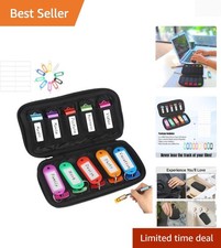 Portable USB Flash Drive Organizer Case with 10 Slots – Durable Neoprene Design picture