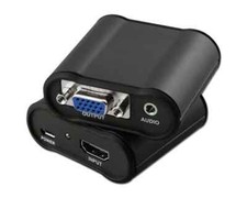 Pan Pacific  HDMI to VGA/SVGA converter adapter Detects EDID picture