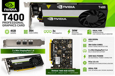 nVidia Quadro T400 4GB Video Card GPU Low Profile GDDR6 picture