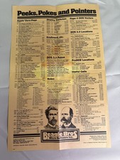 Vintage 1984 Beagle Brothers Peeks Pokes Pointers Chart Poster Bros ASCII Colors picture