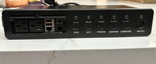 National Lighting Aspen Home PC500 Power Distribution Center picture