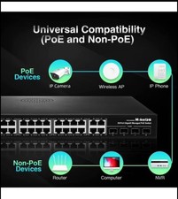 MokerLink 24 Port PoE Gigabit Managed Switch, 4 GE Uplink, 4 Combo SFP,no Cable picture