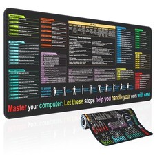Excel Cheat Sheet Desk Pad 9 Major Function Modules Large XL Mousepad Mat picture