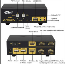 CKL KVM Switch Dual Monitor HDMI 2 Port 4K 60Hz 4:4:4, 2x2 DP KVM Switch picture