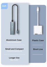 Ethernet to Lighting Adapter with USB Data Sync and Charge Plug and Play for LAN picture