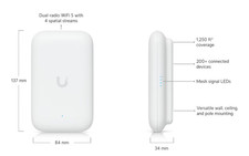 Ubiquiti UniFi 