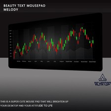 Trading Candlestick Chart Mouse Pad Large Investor Desk Mat Keyboard Pad Rubber picture