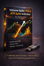 Thinkorswim Thinkscript Code Volume & Price Spike Custom Stock Trading Indicator picture