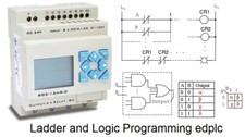 Ladder Logic Programing PLC Automation Software, Function Logic Block + Examples picture