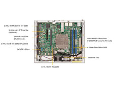 SuperMicro SYS-E300-12D-8CN6P Mini-1U server picture
