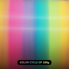 Panchroma PLA Filament, Gradient Luminous Rainbow 1.75Mm 3D Printing Filament... picture
