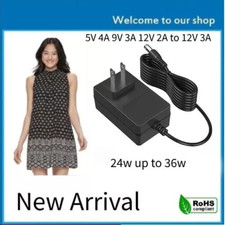 Adapter  14V 2A   5521 FIT 500MA 800MA 1A 1.25A 1.5A 2A 2.5A  picture