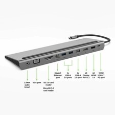 Genuine Belkin USB-C 11-in-1 Multiport Dock - INC004btSGY - NO BOX picture