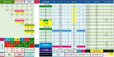 Currency trend index  by matrix dashbard picture