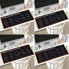 Oversized Forex Chart & Trading Chart Desk Compatible for PC/Laptop - Anti-Sli picture