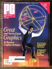 PC Magazine - June 11, 1985, Vol. 4, No. 12 picture