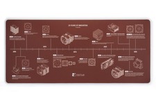 NP-DM3 20-Year Anniversary Desk Mat, 90x40cm (Brown) picture