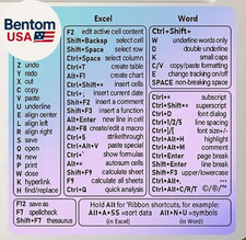 Windows Keyboard Shortcut Stickers with Purple Blue as Keyboard Guide, Excel and picture