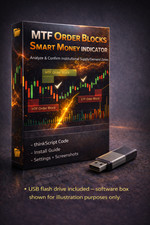Thinkorswim Thinkscript Multi-Timeframe Price-Based Order Block Custom Indicator picture