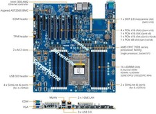 Gigabyte MZ32-AR0 Motherboard Support AMD EPYC 7002/7003 Series CPU. picture
