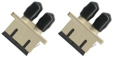 2 Pack Fiber Optic Adapter Coupler SC ST Multimode Duplex Connector Network picture