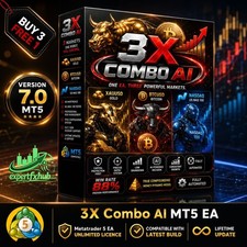 3x Combo AI MQL5 EA for Gold, NASDAQ and btc algo trading bot unlimited v7.0 picture